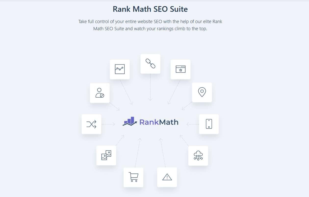 Rankmath SEO suite