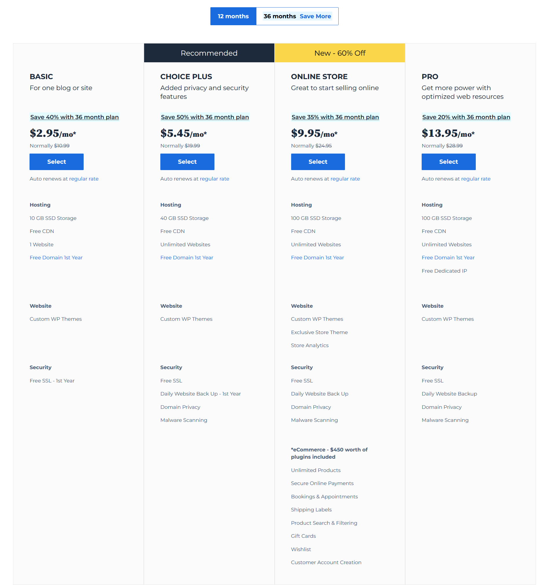 web hosting plan