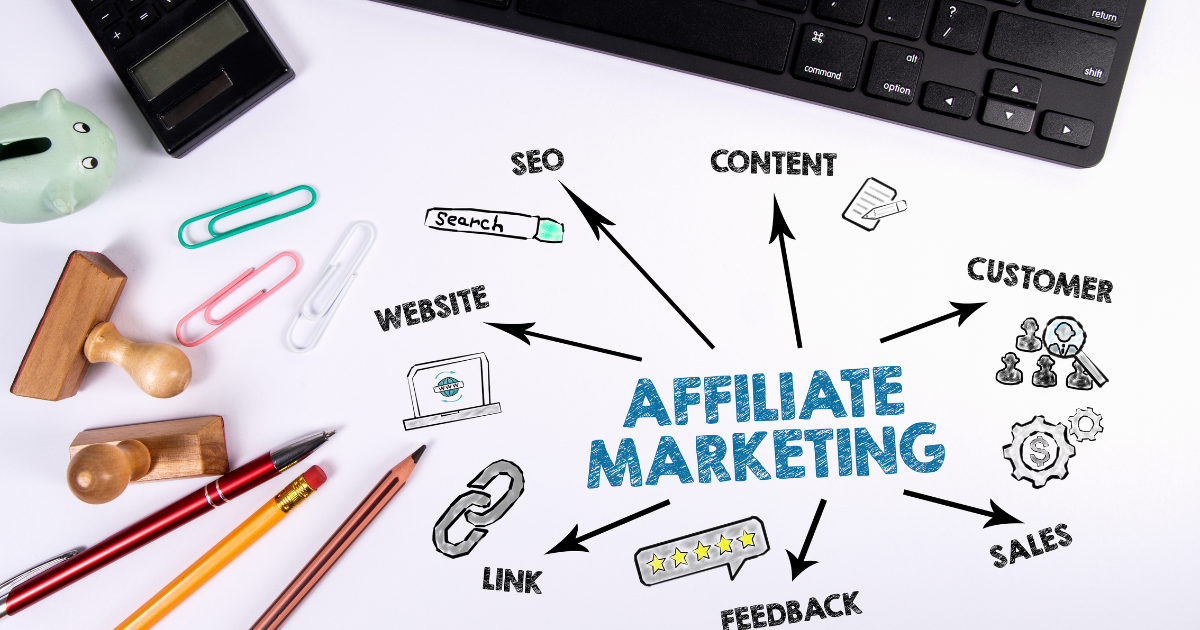 affiliate marketing work