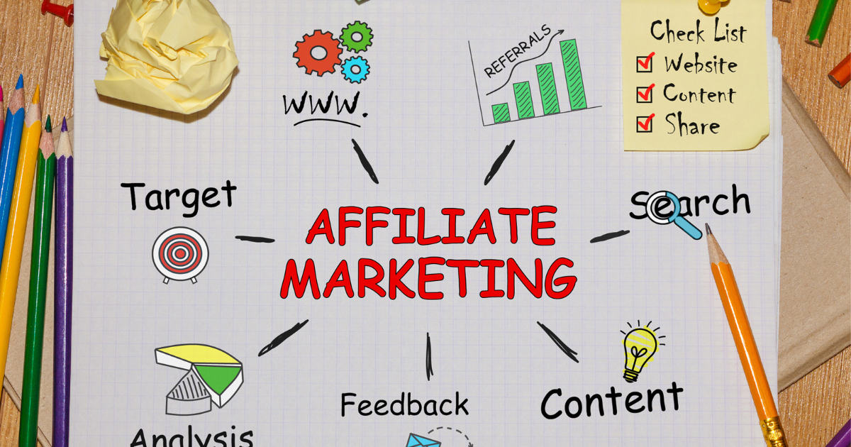 affiliate marketing products