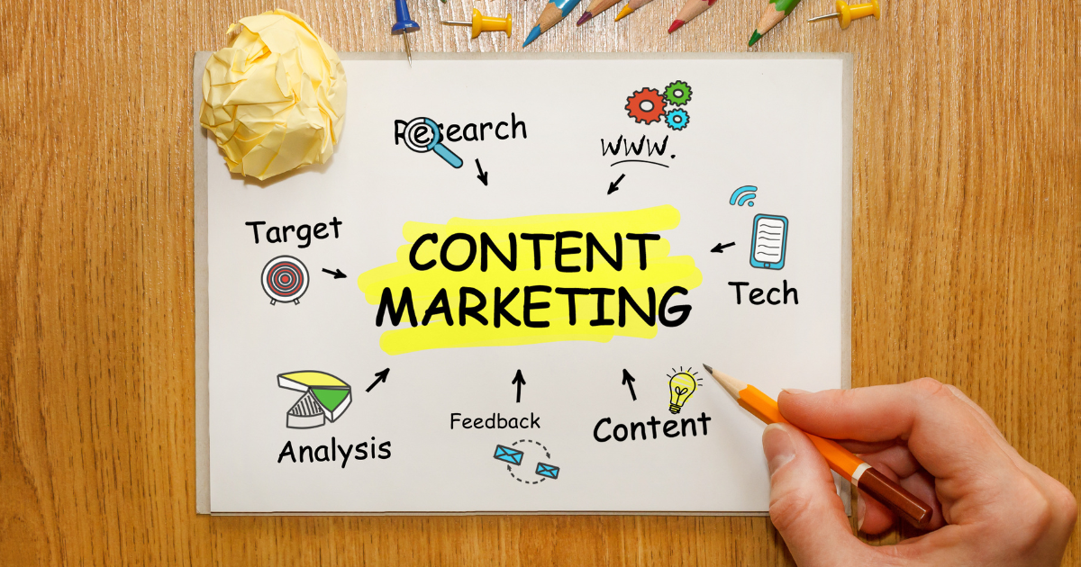 A Guide To Content Marketing For Schools