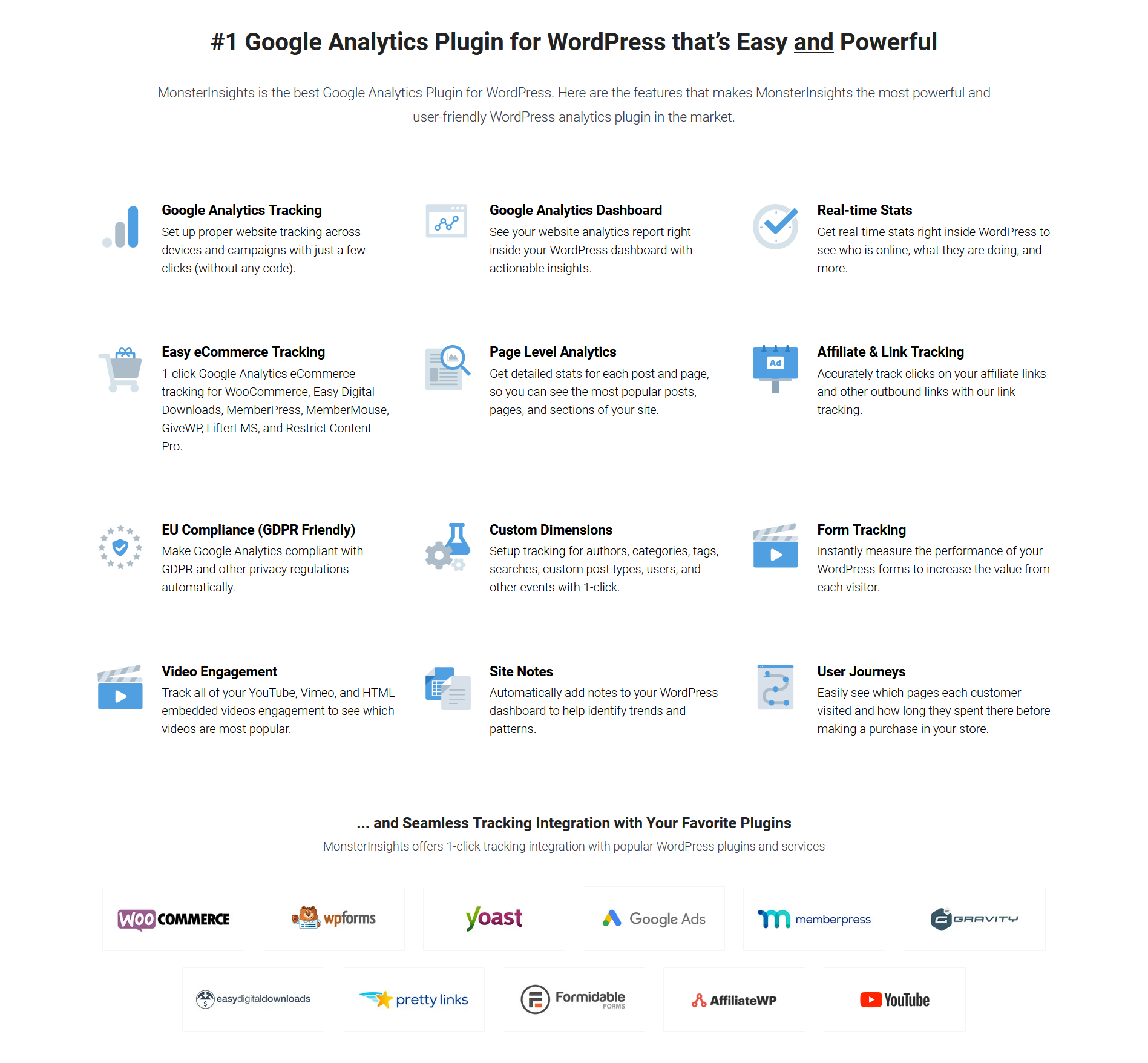 google analytics tracking plugin for wordpress