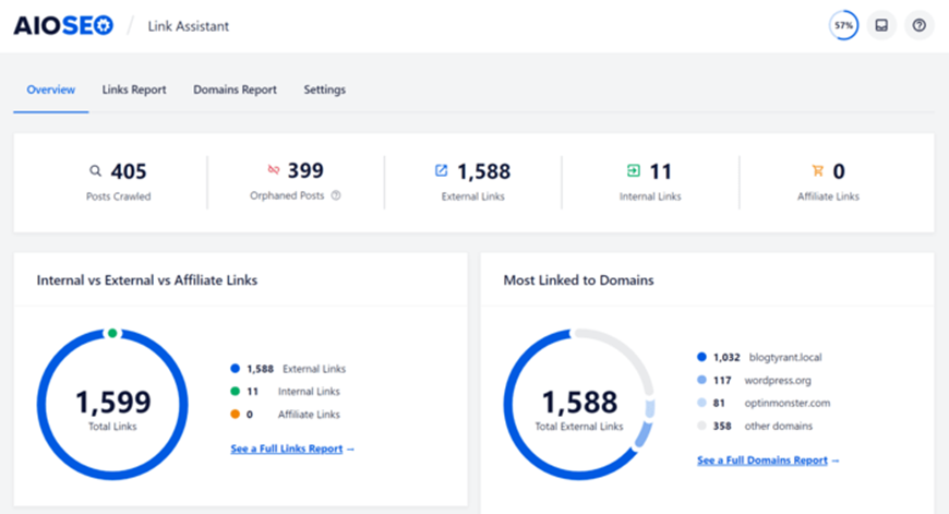 one seo vs yoast