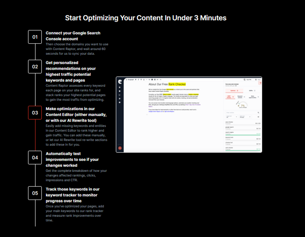 unlimited content optimizer usage